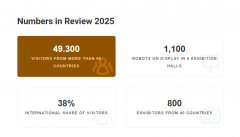 吸引世界行业人士